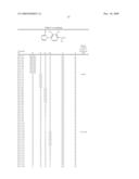 PHENYLAZOLE COMPOUNDS, PRODUCTION PROCESS AND ANTIOXIDANTS diagram and image