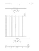 PHENYLAZOLE COMPOUNDS, PRODUCTION PROCESS AND ANTIOXIDANTS diagram and image