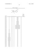 PHENYLAZOLE COMPOUNDS, PRODUCTION PROCESS AND ANTIOXIDANTS diagram and image