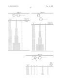 PHENYLAZOLE COMPOUNDS, PRODUCTION PROCESS AND ANTIOXIDANTS diagram and image