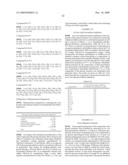 PHENYLAZOLE COMPOUNDS, PRODUCTION PROCESS AND ANTIOXIDANTS diagram and image