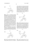 Sulphone Derivatives for Treatment of Cancer diagram and image