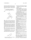 Sulphone Derivatives for Treatment of Cancer diagram and image