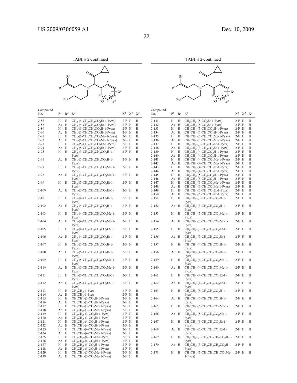 CYCLIC AMINE DERIVATIVE HAVING SUBSTITUTED ALKYL GROUP - diagram, schematic, and image 23