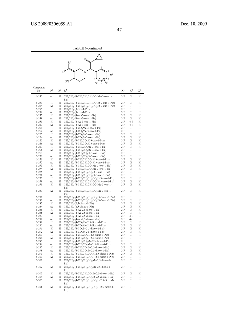 CYCLIC AMINE DERIVATIVE HAVING SUBSTITUTED ALKYL GROUP - diagram, schematic, and image 48