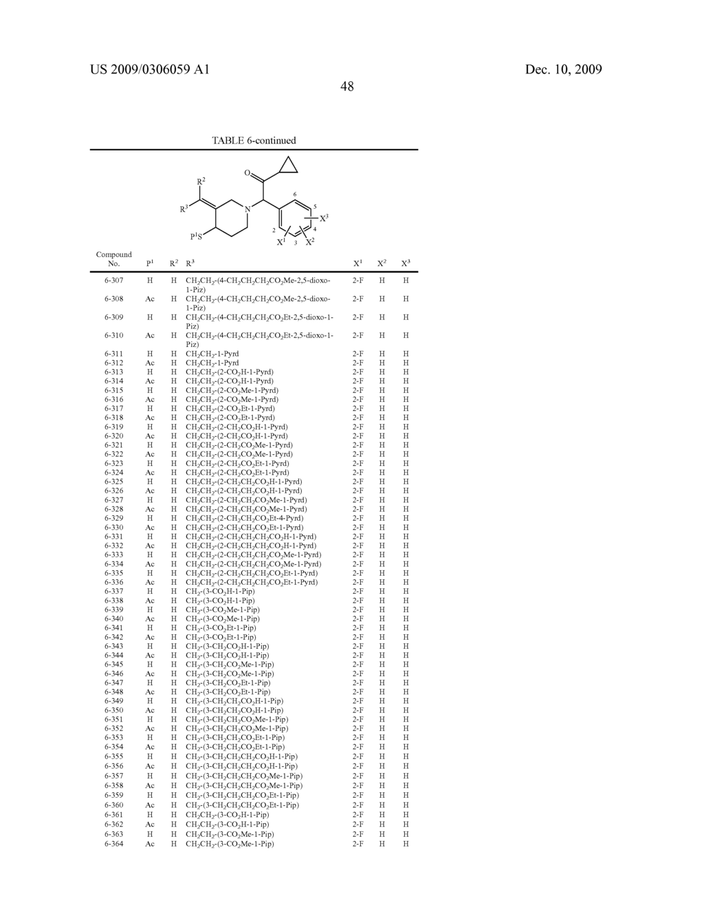 CYCLIC AMINE DERIVATIVE HAVING SUBSTITUTED ALKYL GROUP - diagram, schematic, and image 49