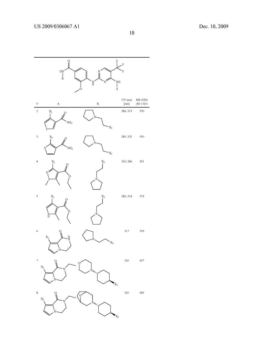 2, 4-DIAMINOPYRIMIDIDE DERIVATES AND THEIR USE FOR THE TREATMENT OF CANCER - diagram, schematic, and image 11