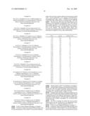 NOVEL ENANTIOMERIC PURE BETA AGONISTS, MANUFACTURING AND USE AS A MEDICAMENTS THEREOF diagram and image