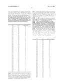 NOVEL ENANTIOMERIC PURE BETA AGONISTS, MANUFACTURING AND USE AS A MEDICAMENTS THEREOF diagram and image