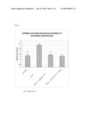 USE OF TYROSINE KINASE INHIBITORS FOR THE TREATMENT OF INFLAMMATORY PROCESSES diagram and image