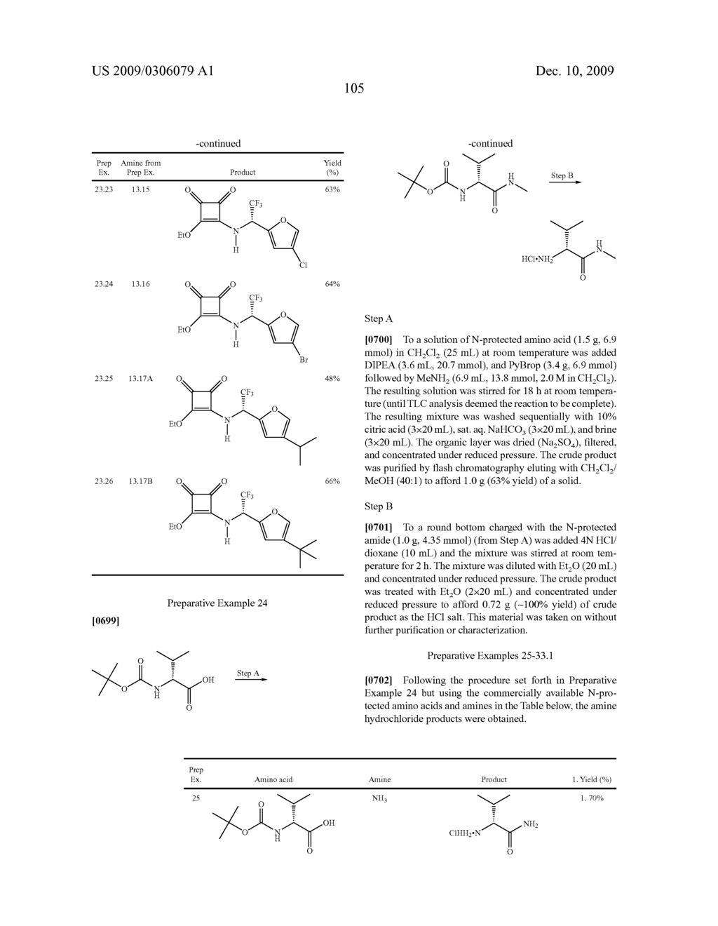 3,4-DI-SUBSTITUTED CYCLOBUTENE-1,2-DIONES AS CXC-CHEMOKINE RECEPTOR LIGANDS - diagram, schematic, and image 106