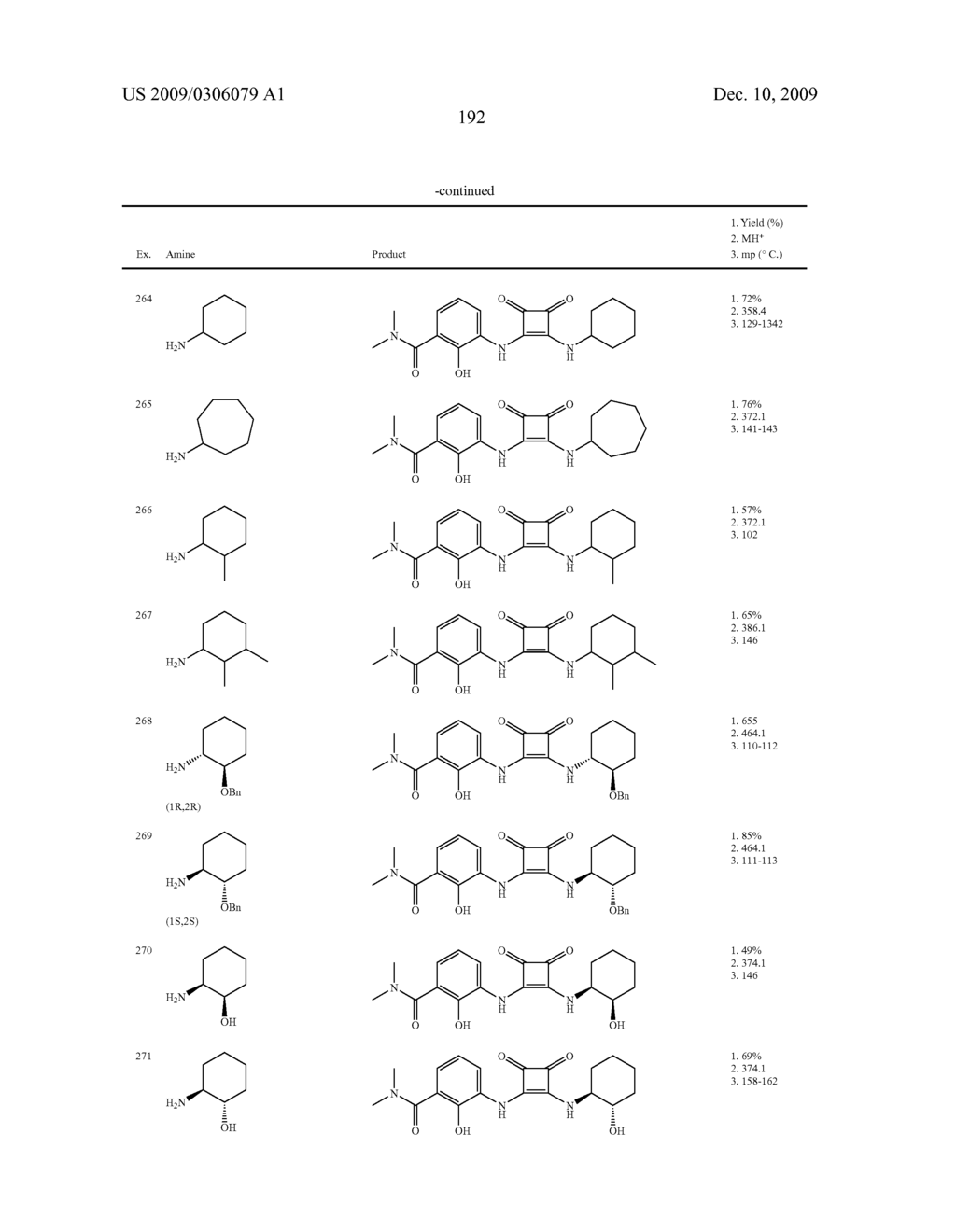 3,4-DI-SUBSTITUTED CYCLOBUTENE-1,2-DIONES AS CXC-CHEMOKINE RECEPTOR LIGANDS - diagram, schematic, and image 193