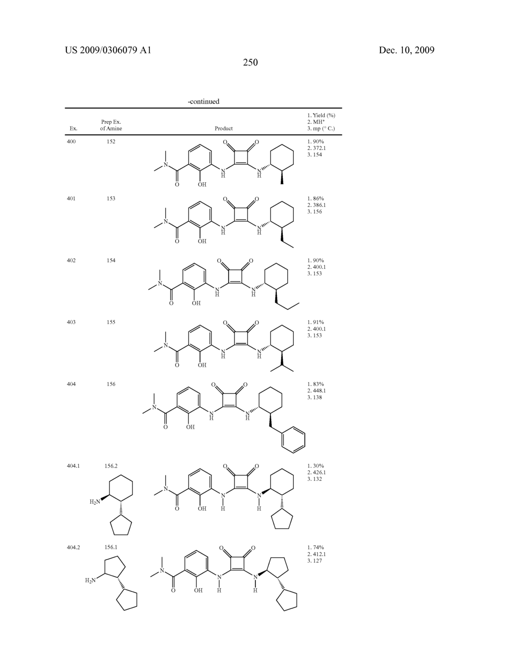 3,4-DI-SUBSTITUTED CYCLOBUTENE-1,2-DIONES AS CXC-CHEMOKINE RECEPTOR LIGANDS - diagram, schematic, and image 251