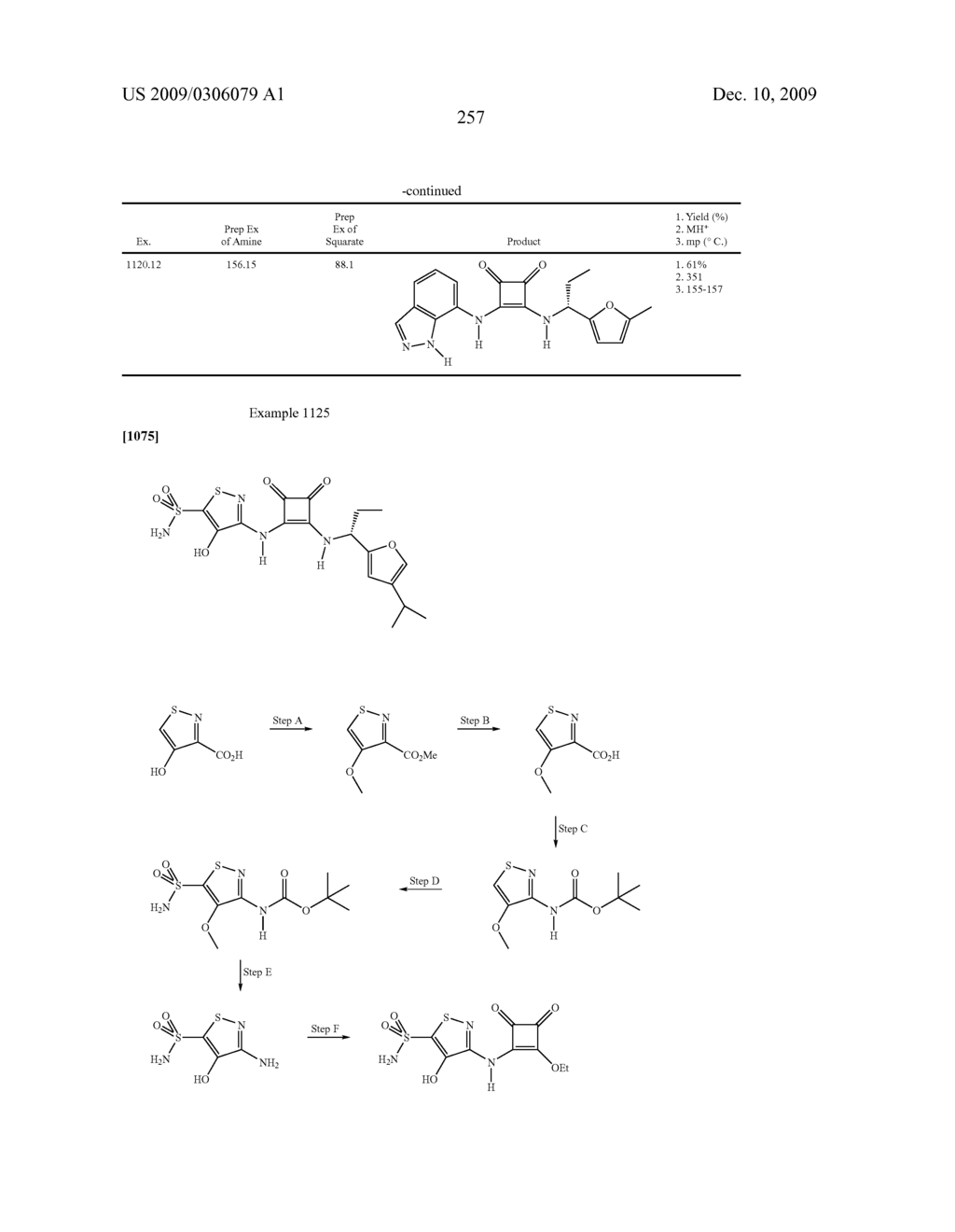 3,4-DI-SUBSTITUTED CYCLOBUTENE-1,2-DIONES AS CXC-CHEMOKINE RECEPTOR LIGANDS - diagram, schematic, and image 258