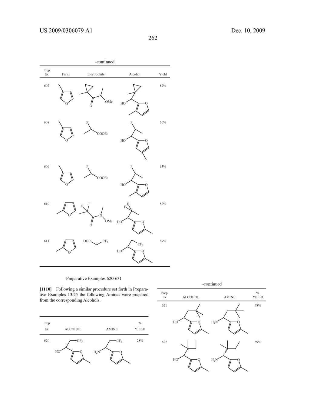 3,4-DI-SUBSTITUTED CYCLOBUTENE-1,2-DIONES AS CXC-CHEMOKINE RECEPTOR LIGANDS - diagram, schematic, and image 263