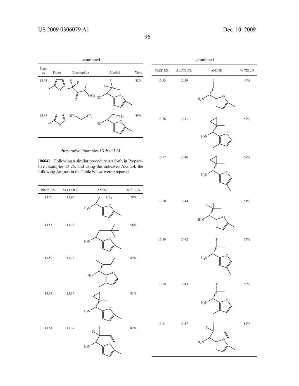 3,4-DI-SUBSTITUTED CYCLOBUTENE-1,2-DIONES AS CXC-CHEMOKINE RECEPTOR LIGANDS - diagram, schematic, and image 97