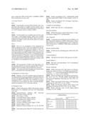 PYRIMIDINE DERIVATIVES FOR THE INHIBITION OF IGF-IR TYROSINE KINASE ACTIVITY diagram and image