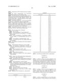 SUBSTITUTED TETRAHYDROPYRROLOQUINOLINE DERIVATIVES AS KINASE MODULATORS, ESPECIALLY OF TYROSINE AND RAF KINASES diagram and image