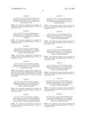 Bicyclononene derivaties diagram and image