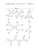 Muscarinic receptor antagonists diagram and image