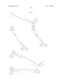 Muscarinic receptor antagonists diagram and image