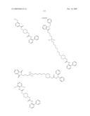 Muscarinic receptor antagonists diagram and image