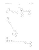 Muscarinic receptor antagonists diagram and image