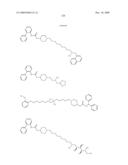 Muscarinic receptor antagonists diagram and image