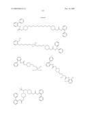 Muscarinic receptor antagonists diagram and image