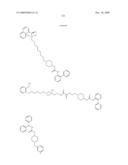 Muscarinic receptor antagonists diagram and image