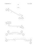 Muscarinic receptor antagonists diagram and image