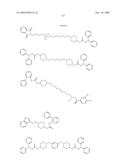 Muscarinic receptor antagonists diagram and image