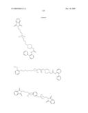 Muscarinic receptor antagonists diagram and image