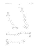 Muscarinic receptor antagonists diagram and image