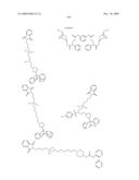 Muscarinic receptor antagonists diagram and image