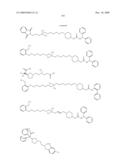 Muscarinic receptor antagonists diagram and image