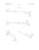 Muscarinic receptor antagonists diagram and image