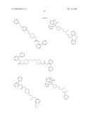 Muscarinic receptor antagonists diagram and image