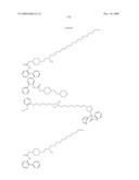 Muscarinic receptor antagonists diagram and image