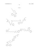 Muscarinic receptor antagonists diagram and image