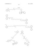 Muscarinic receptor antagonists diagram and image