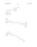 Muscarinic receptor antagonists diagram and image