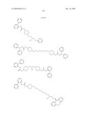 Muscarinic receptor antagonists diagram and image