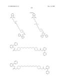 Muscarinic receptor antagonists diagram and image