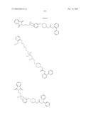 Muscarinic receptor antagonists diagram and image