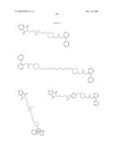 Muscarinic receptor antagonists diagram and image