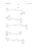 Muscarinic receptor antagonists diagram and image