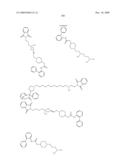 Muscarinic receptor antagonists diagram and image