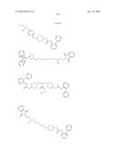 Muscarinic receptor antagonists diagram and image