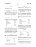 Muscarinic receptor antagonists diagram and image